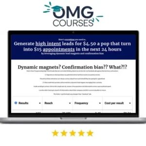 Dynamic Lead Magnets + B2B Meta Ads – Generate high intent leads for $4.50 a pop that turn into $15 appointments in the next 24 hours